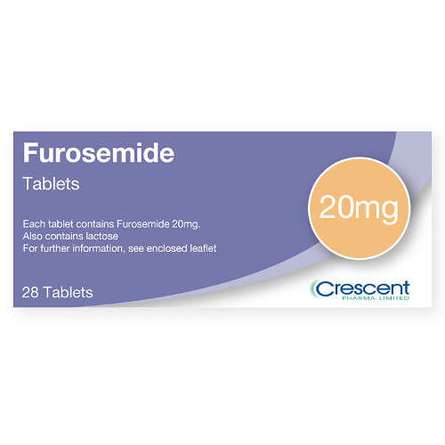 Buy Furosemide Online in the United States – Fast Shipping Available